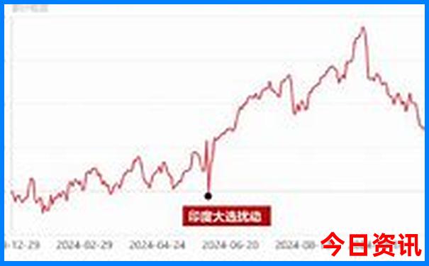 草原必去十大景点